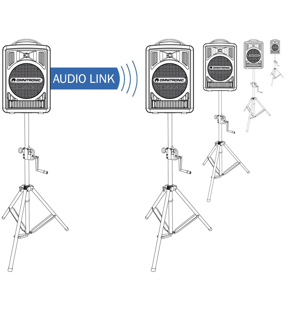 OMNITRONIC ALT-105 Audio-Link-Modul WAMS-05