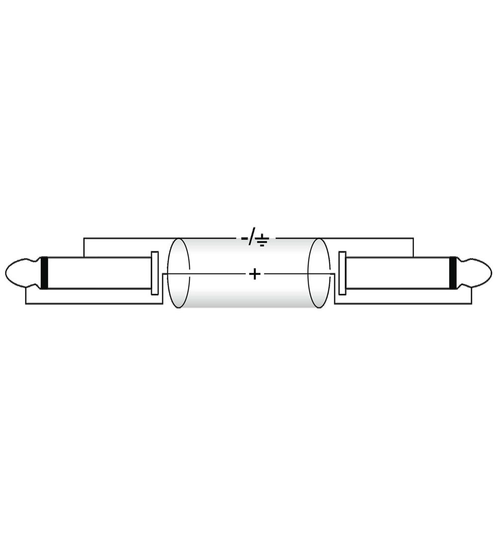 OMNITRONIC Klinkenkabel 6,3 mono 3m sw