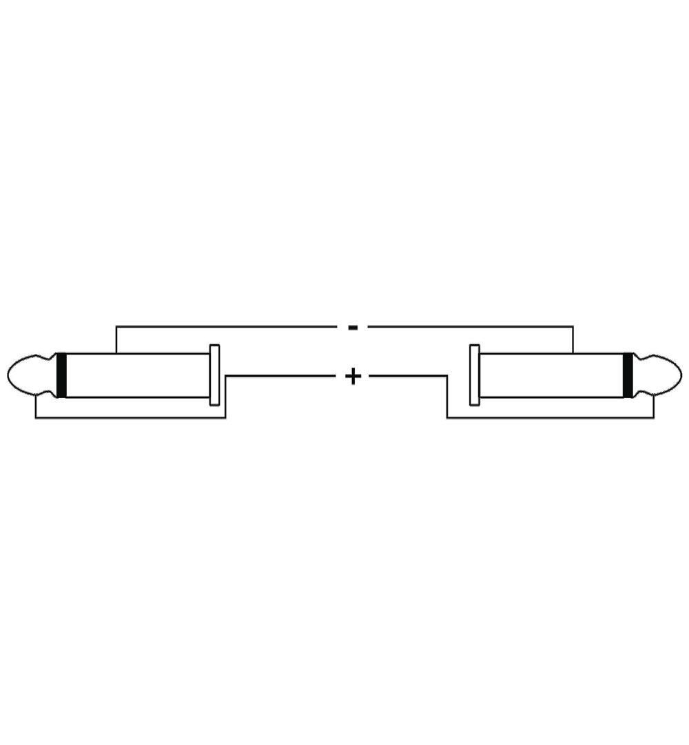 OMNITRONIC Lautsprecherkabel Klinke 2x1,5 1,5m sw