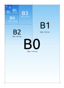 Übersicht über DIN Formate Für Papier Von A0 Bis D10